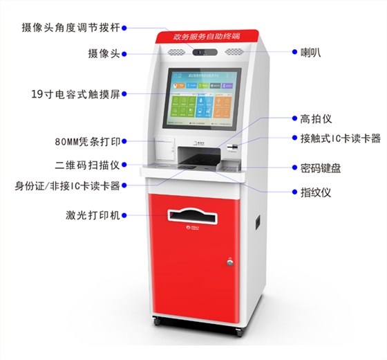 政務排隊叫號系統