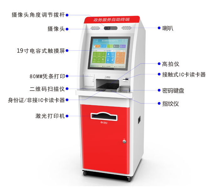 政務服務評價器